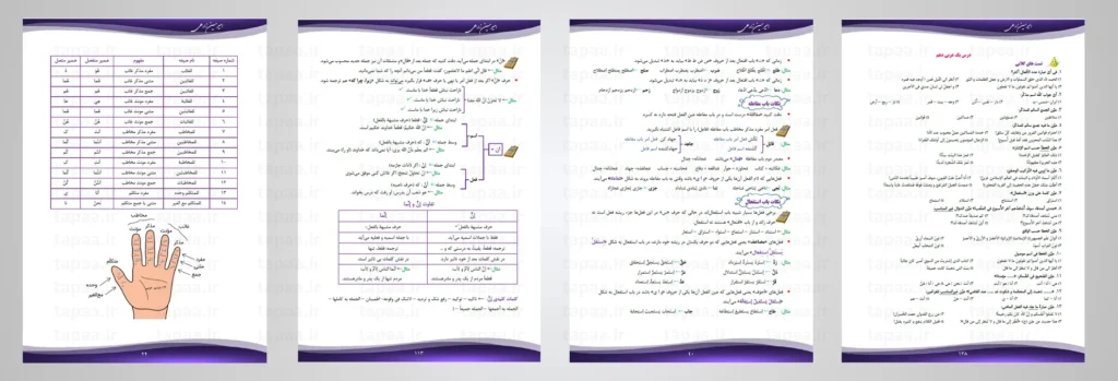 جزوه نمونه عربی