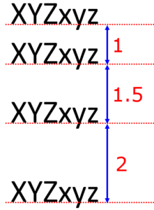 فاصله بندی استاندارد بین پاراگراف های جزوه